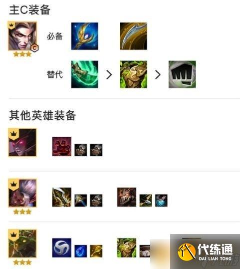 《金鏟鏟之戰》復蘇斗士陣容組成介紹