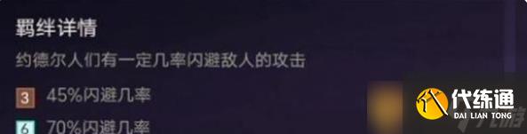 《金鏟鏟之戰》約德爾小法師陣容組成介紹
