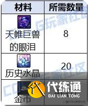 游侠网4