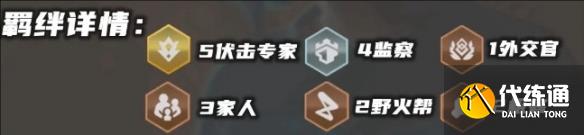 《云顶之弈》s13星界韵律爆爆阵容搭配攻略