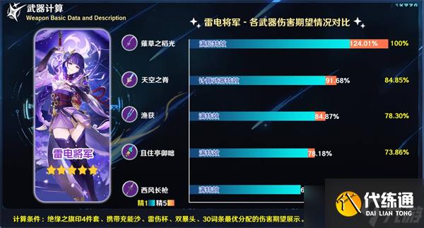 原神且住亭御咄武器适配角色推荐
