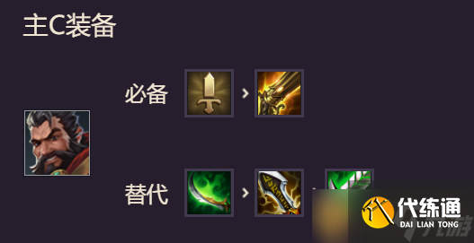 《金鏟鏟之戰》劍槍陣容組成介紹