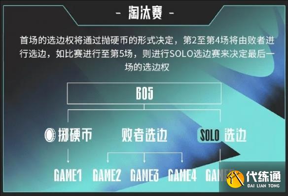 游侠网10