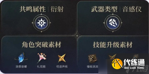 鸣潮角色菲比养成攻略