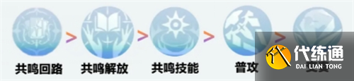 鸣潮角色菲比养成攻略