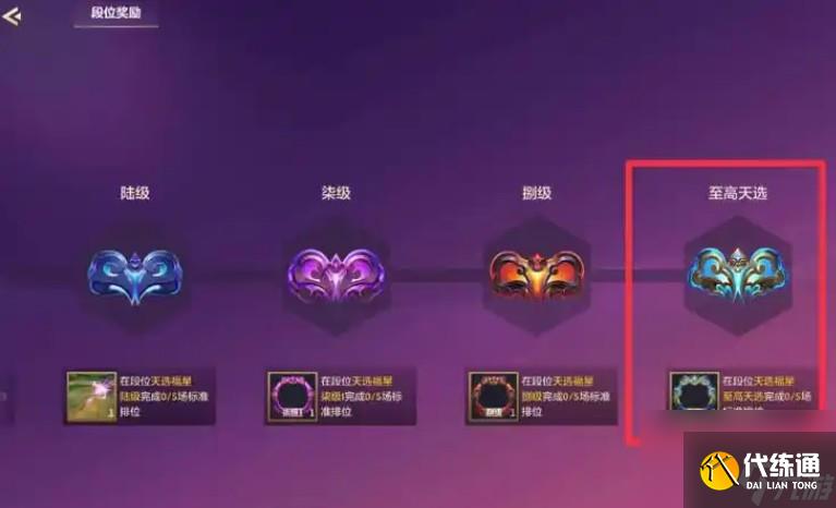 金铲铲段位组队规则一览