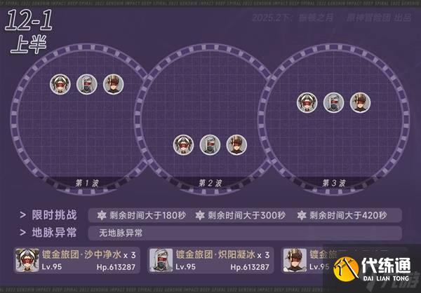 《原神》5.4上半深渊敌人解析与队伍推荐