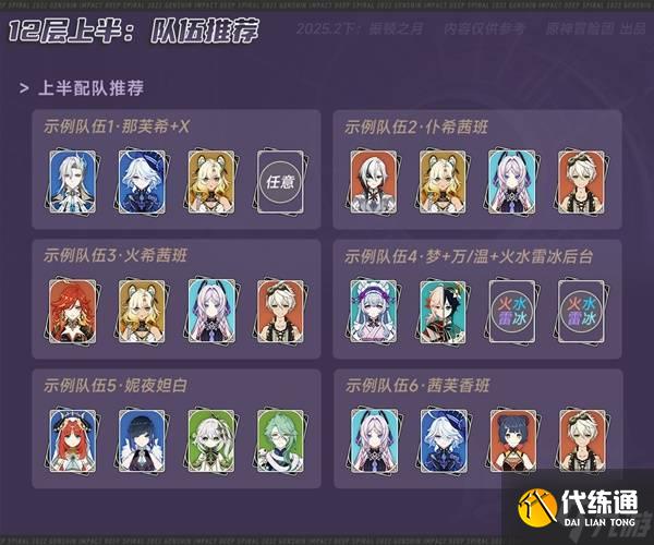 《原神》5.4上半深渊敌人解析与队伍推荐