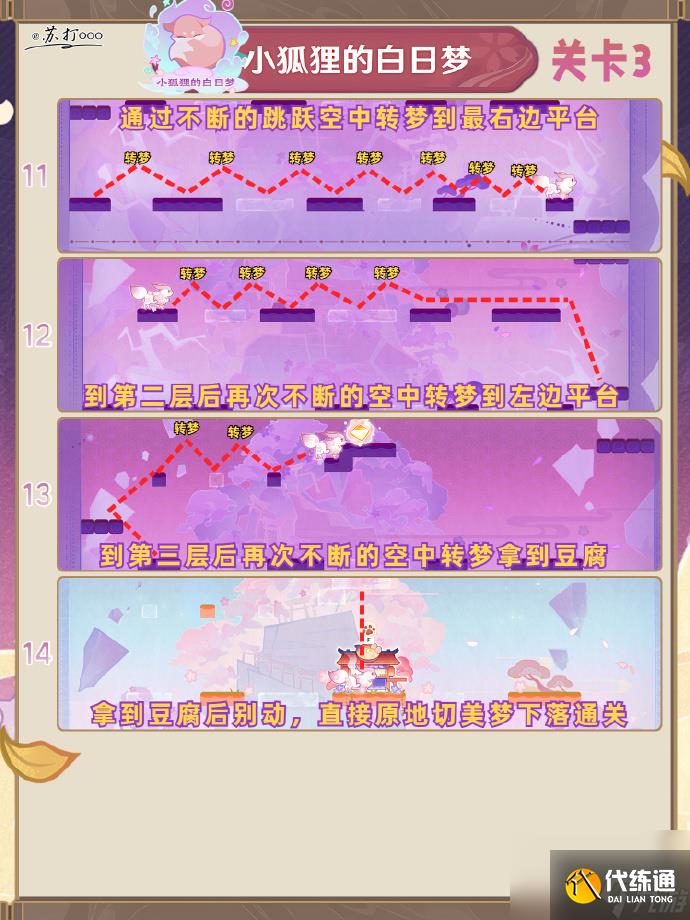 原神三川游艺绮梦谭三天怎么过