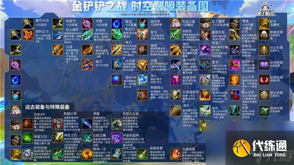 金铲铲之战装备合成图介绍