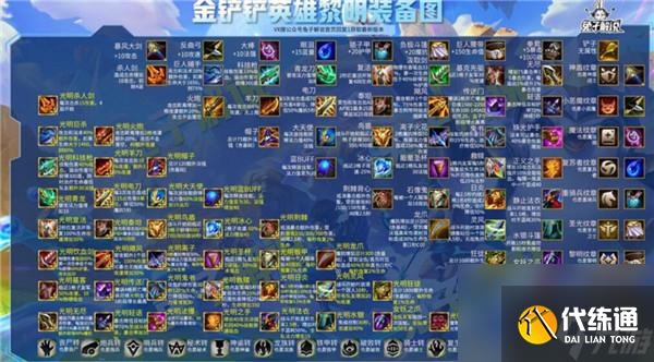 金铲铲之战装备合成图介绍