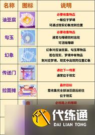 掌握原神小狐貍白日夢首日滿分獎勵全攻略