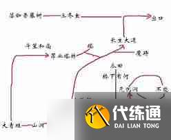 黑神话悟空第三章如何开启隐藏地图 黑神话悟空第三章隐藏地图开启攻略