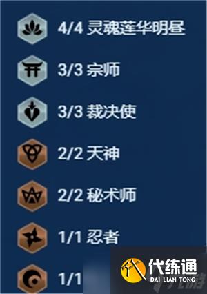金铲铲之战裁决千珏阵容搭配推荐