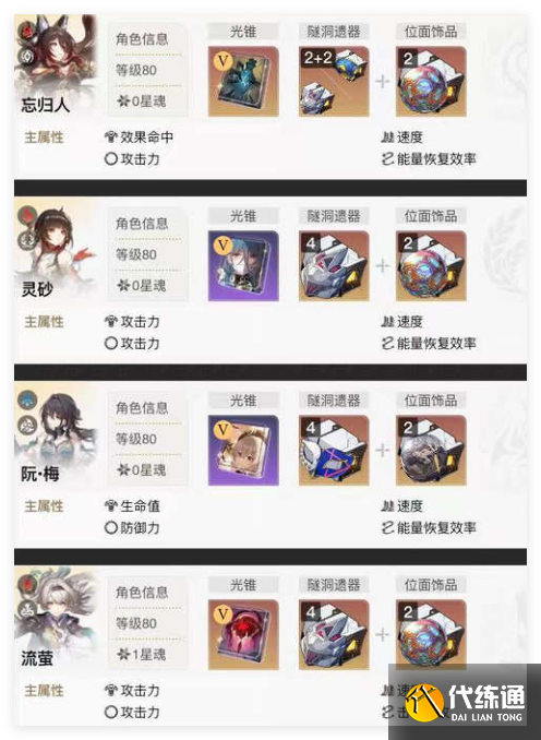 崩坏星穹铁道创世纷争其十二怎么过