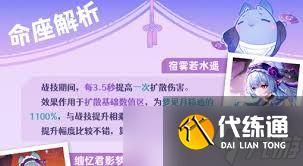 原神梦见月瑞希命之座怎么解析
