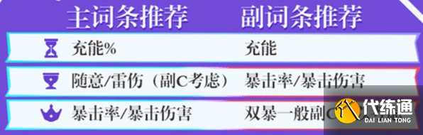 原神欧洛伦四星武器怎么选
