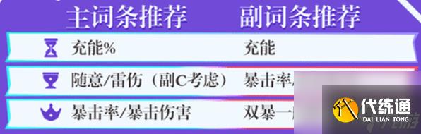 《原神》欧洛伦四星武器推荐