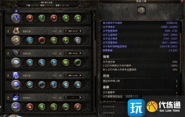 流放之路2武僧双捷转囚神装备提升指南