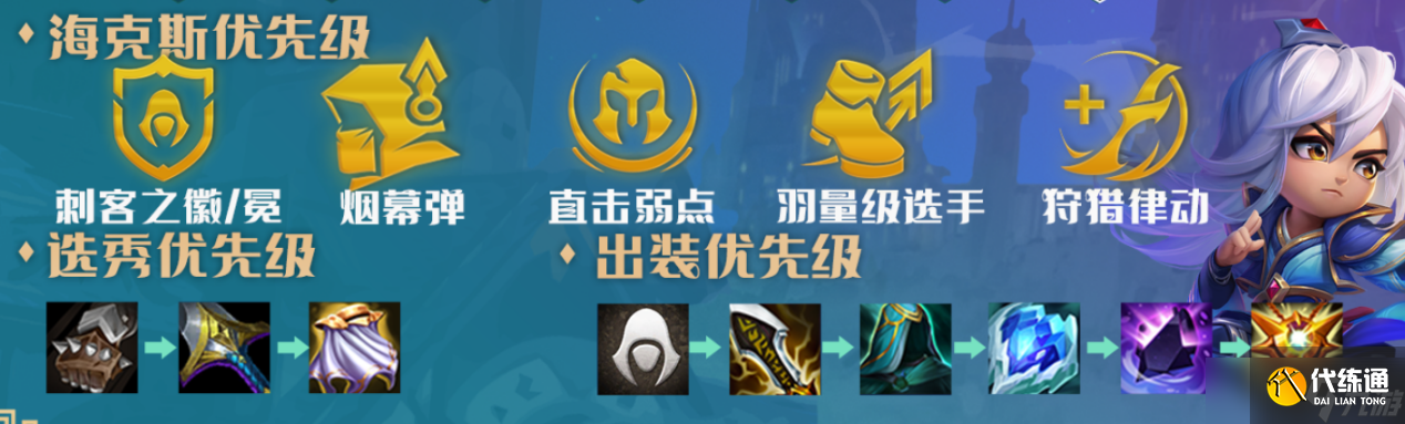 金铲铲之战棋高弈招：炼金狼刺，物法混伤一爪瞬杀，精密克星后排收割机