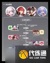 原神克拉拉反击队高效搭配攻略：构建最强战斗阵容秘籍