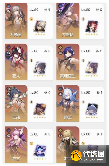 崩坏星穹铁道尚神涅瑞特技能怎么样