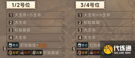 游侠网4