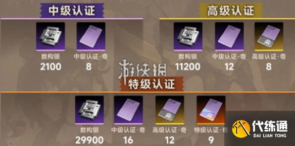 游侠网2