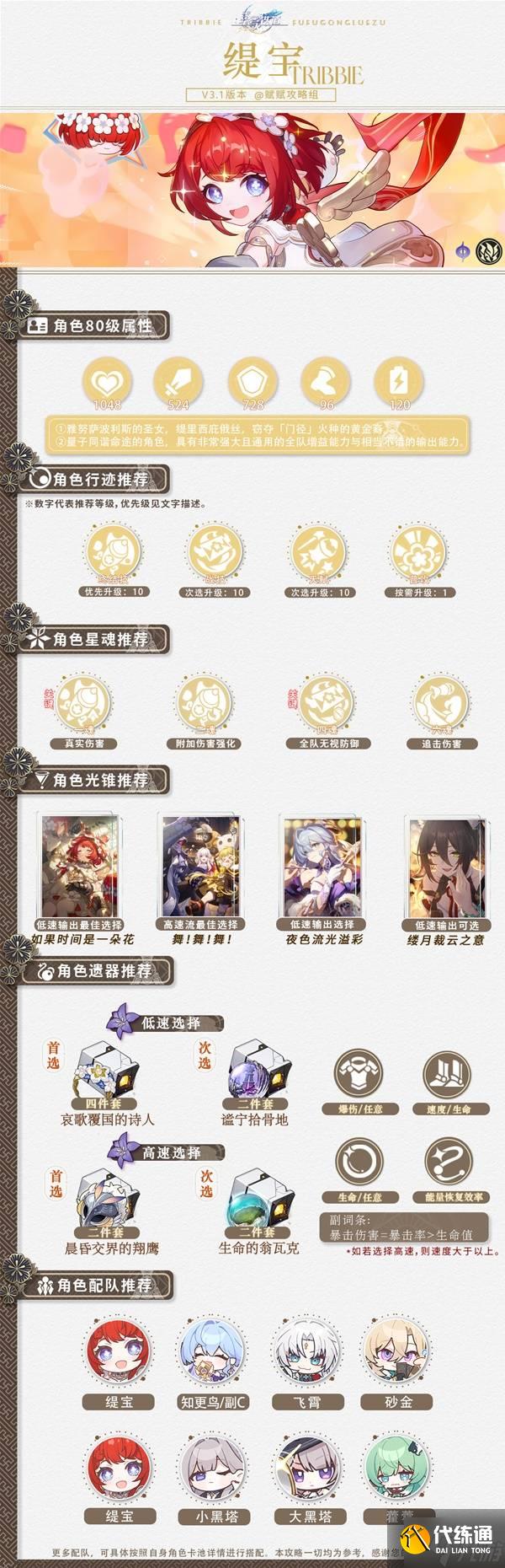 《崩坏星穹铁道》缇宝全方位培养一图流 缇宝光锥、遗器与配队推荐