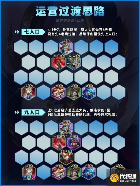游侠网5