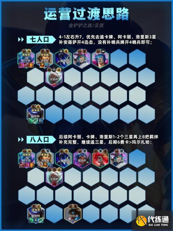 金铲铲之战迅击卡牌怎么玩