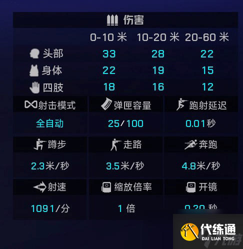 《界外狂潮》全武器图鉴