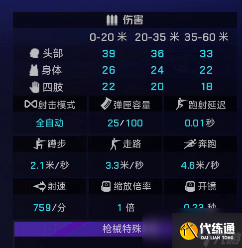 《界外狂潮》全武器图鉴