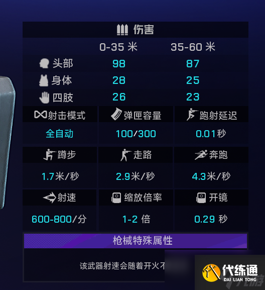 《界外狂潮》全武器图鉴