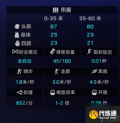 《界外狂潮》全武器图鉴