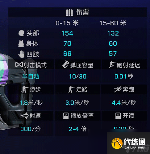 《界外狂潮》全武器图鉴