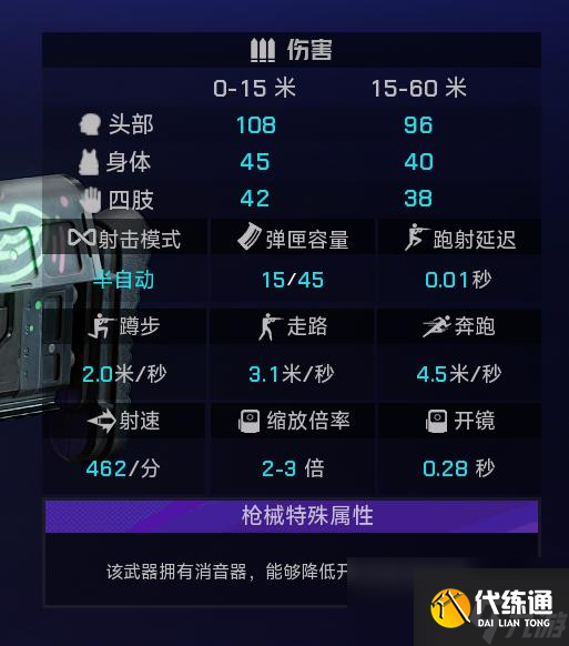 《界外狂潮》全武器图鉴