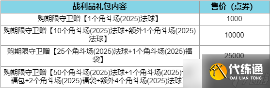 《英雄联盟》诺克萨斯第二幕通行证结束时间介绍