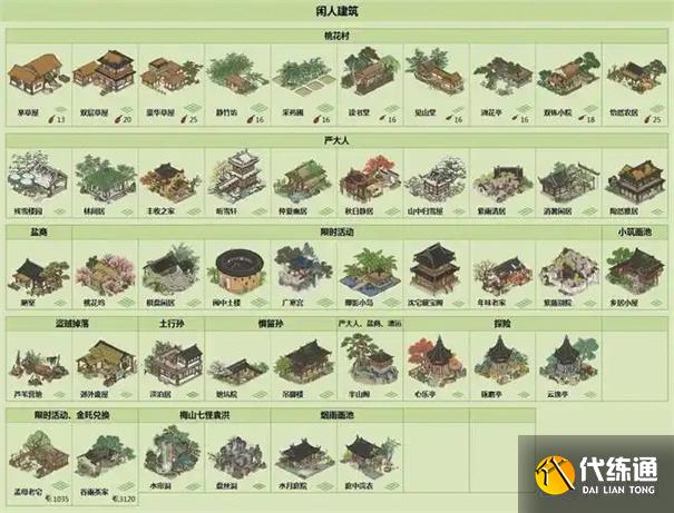 江南百景图闲人有什么作用