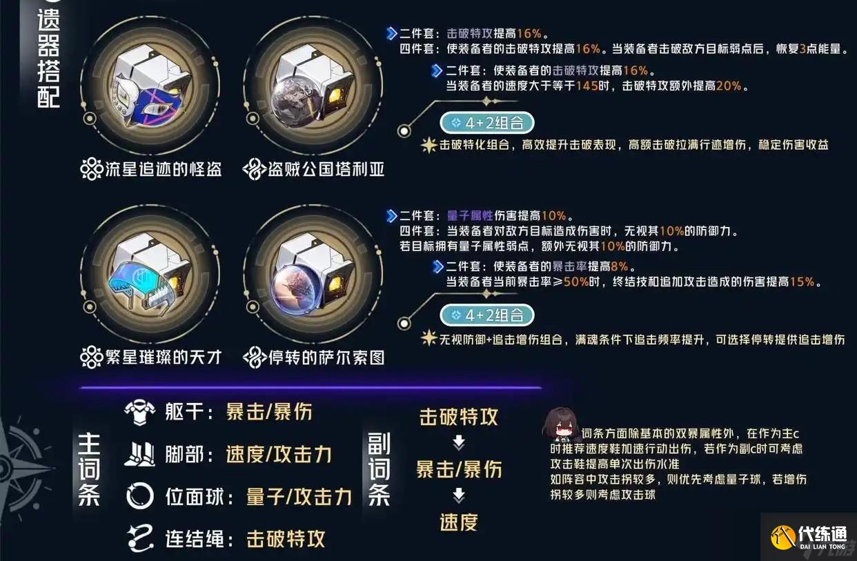 《崩坏：星穹铁道》雪衣遗器套装及词条搭配推荐