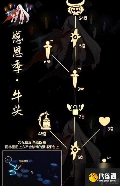《光遇》牛頭先祖能兌換什么 牛頭先祖兌換物品一覽