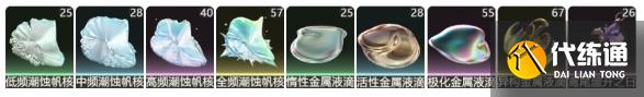 鸣潮气动漂泊者突破材料有哪些 气动漂泊者突破材料汇总