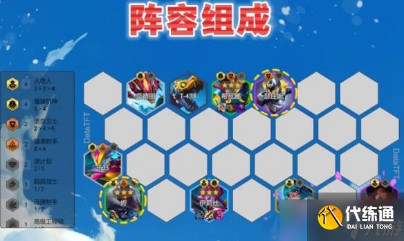 《云頂之弈》S14機甲人造人陣容玩法攻略
