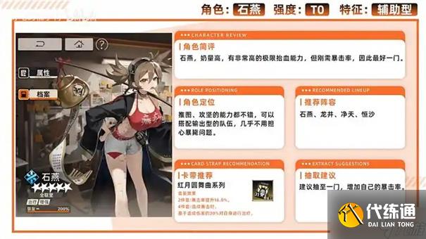 新月同行角色强度排行