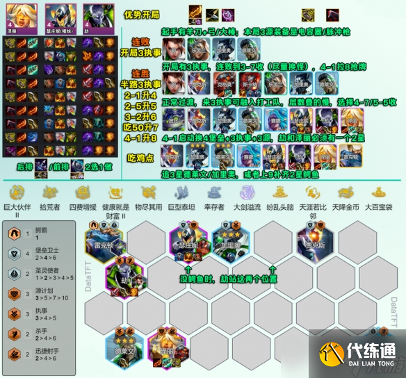 《云顶之弈》S14执事泽丽玩法攻略