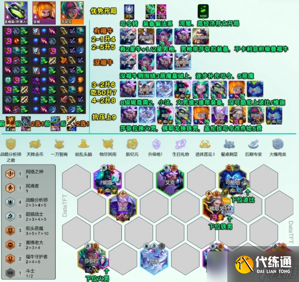 《云顶之弈》S14司令超频玩法攻略