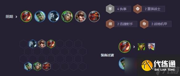 《云顶之弈》S14执事泽丽阵容推荐