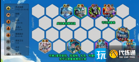 云顶之弈s14圣灵劫阵容推荐