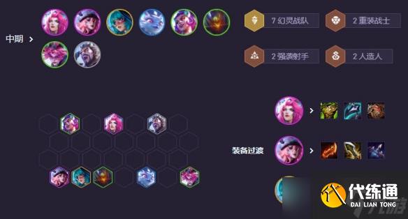 《云顶之弈》S14高幻灵霞阵容推荐