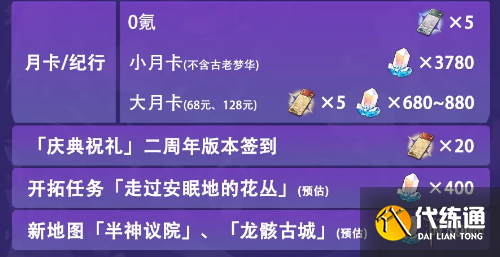 游侠网4